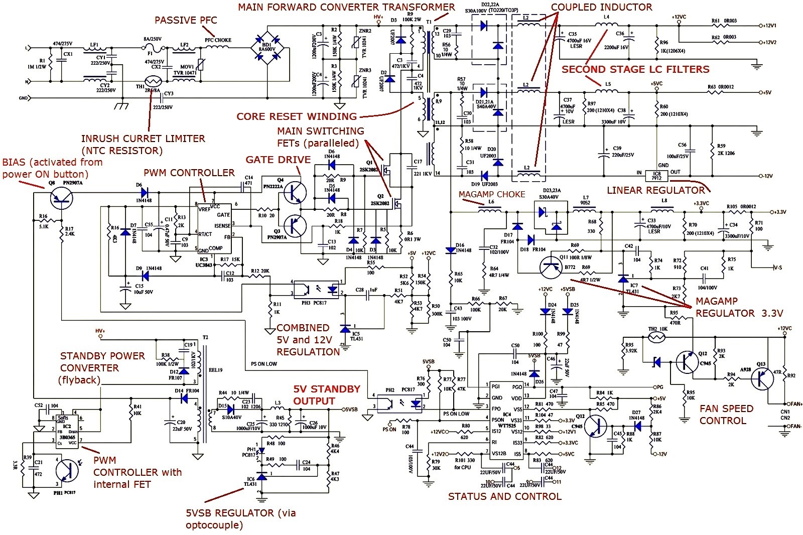 Atx Psu Schematic Diagram - Wiring Diagram
